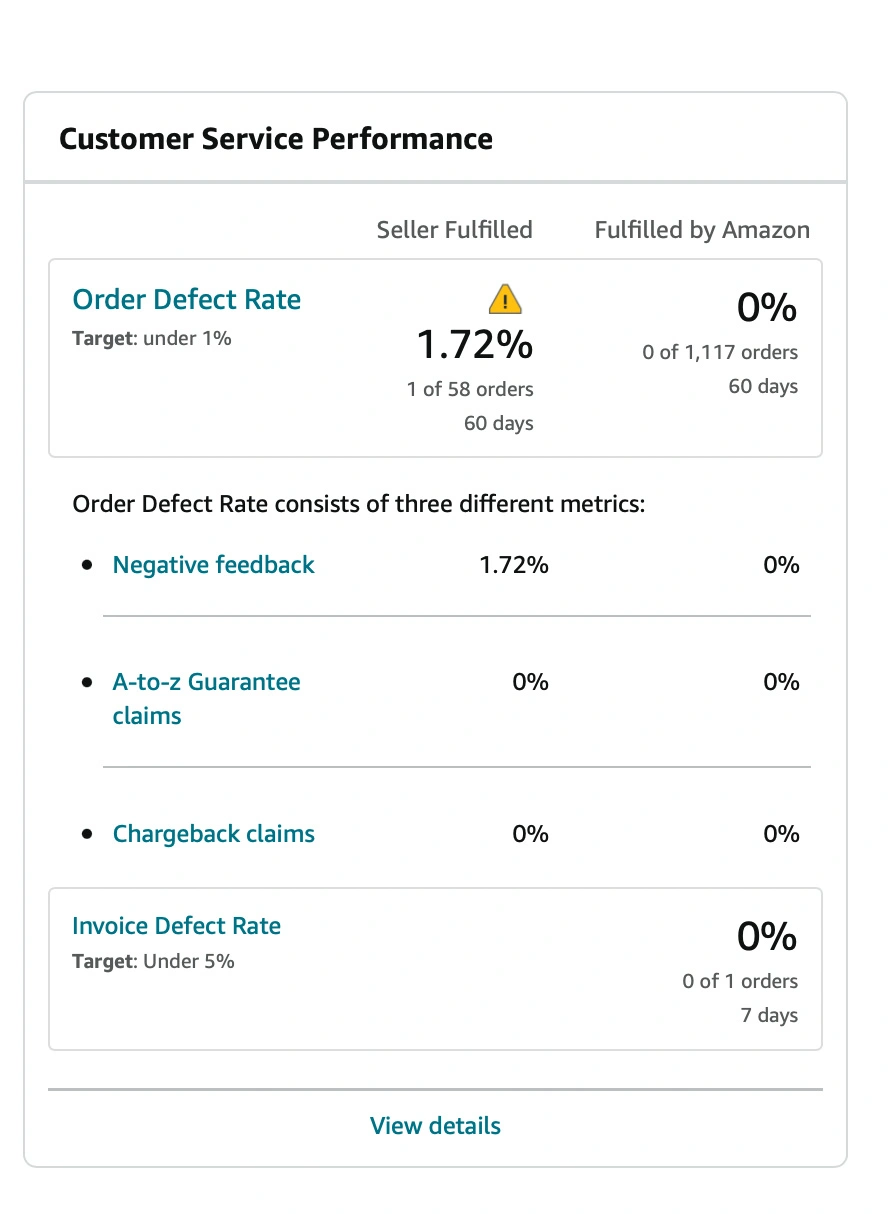 order defect rate in seller central