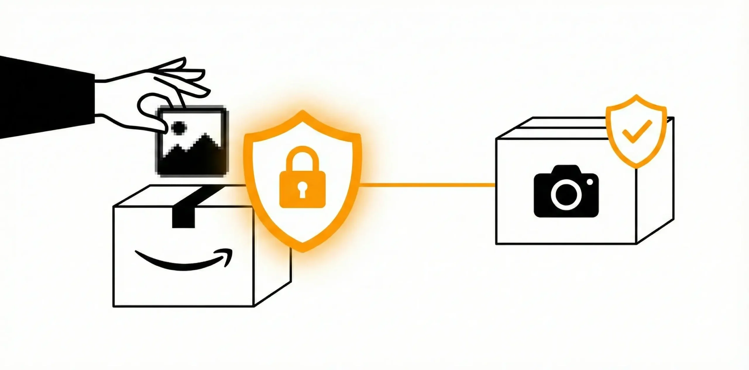 Banner for Copyright Infringement on Amazon