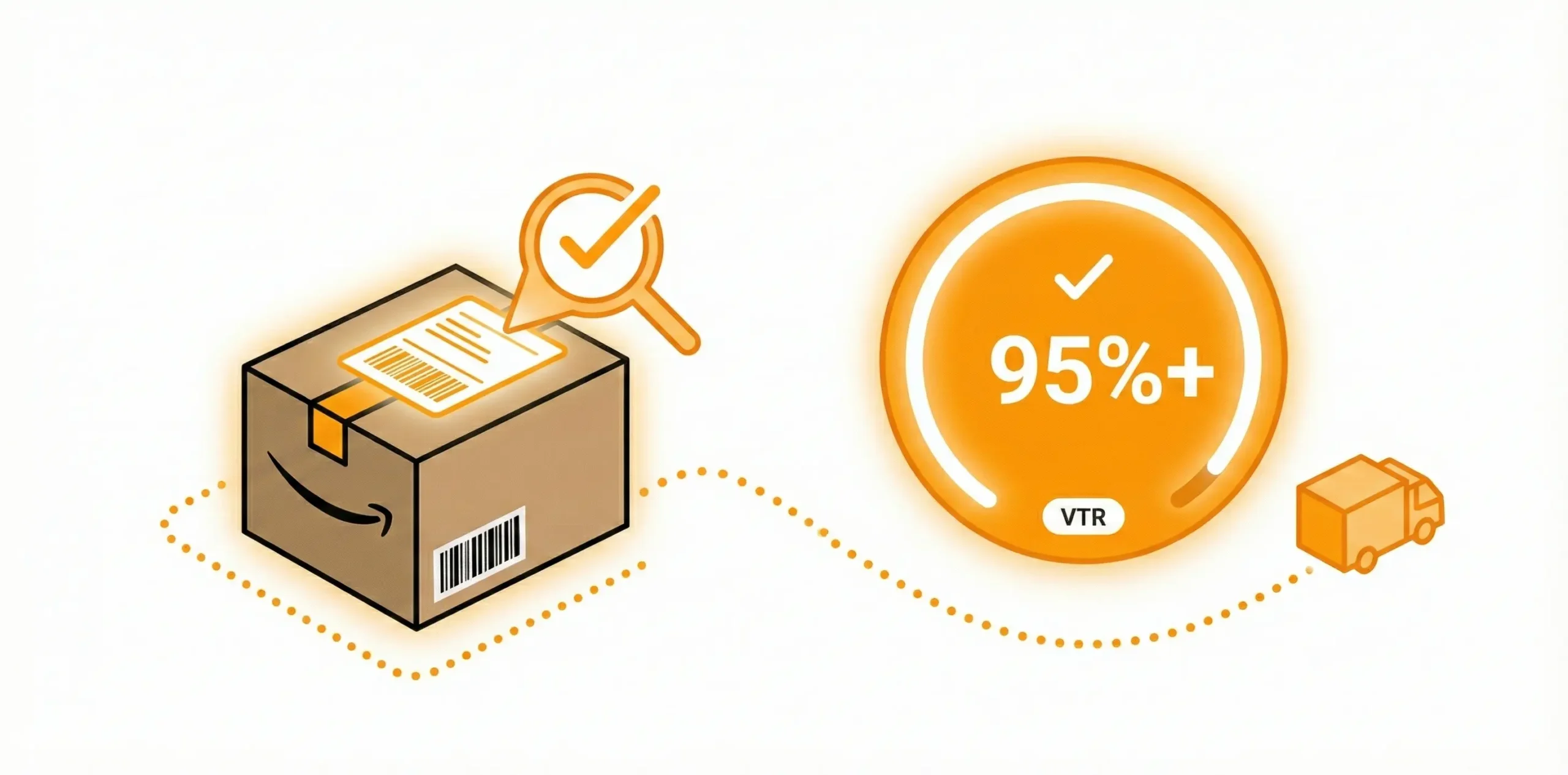 Banner for valid tracking rate amazon